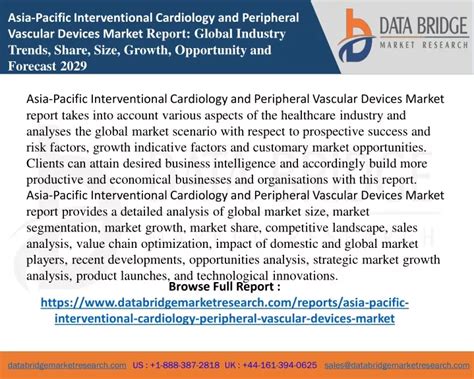 Ppt Asia Pacific Interventional Cardiology And Peripheral Vascular