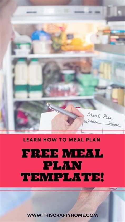 Your How To Guide For Meal Planning For Beginners Learn To Meal Plan