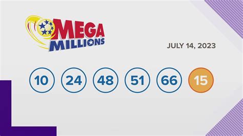 640m Mega Millions Jackpot Still Unclaimed