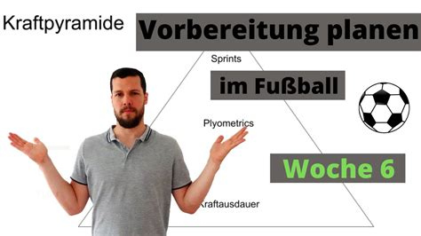 Fu Ball Vorbereitung Trainingsplan Erstellen Belastungssteuerung In