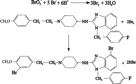 Scheme of bromination reaction. | Download Scientific Diagram