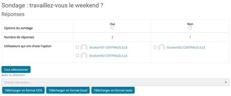 Consulter Les Résultats Dun Sondage [favoriser La Communication Et L