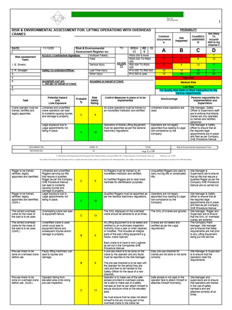 Risk Assessment For Lifting Operations With Overhead Cranes Pdf Crane Machine Risk