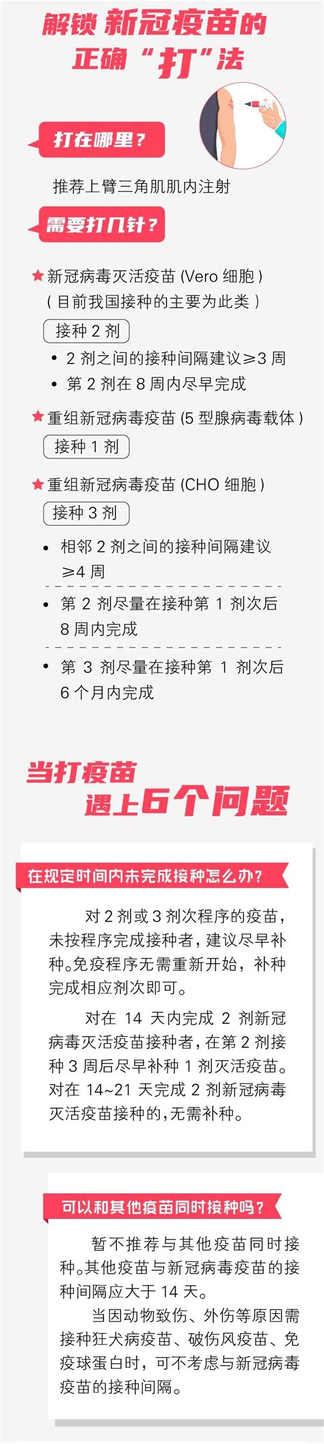 【健康】官方版「新冠疫苗接种」全攻略来了！解读最新接种要点 澎湃号·政务 澎湃新闻 The Paper