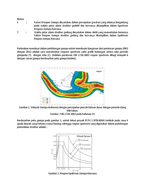 PDF Perbedaan SNI Gempa 2002 Dan 2012 DOKUMEN TIPS