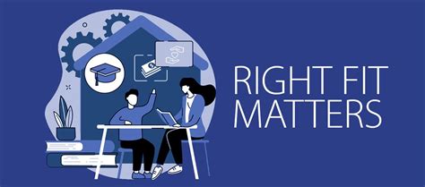 Right Fit Matters The Importance Of On Campus Academic Supports — The