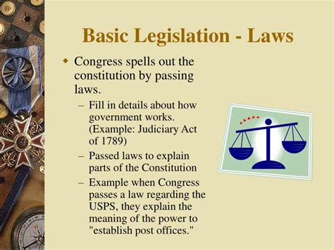 Ppt Structure Of The Constitution Powerpoint Presentation Id