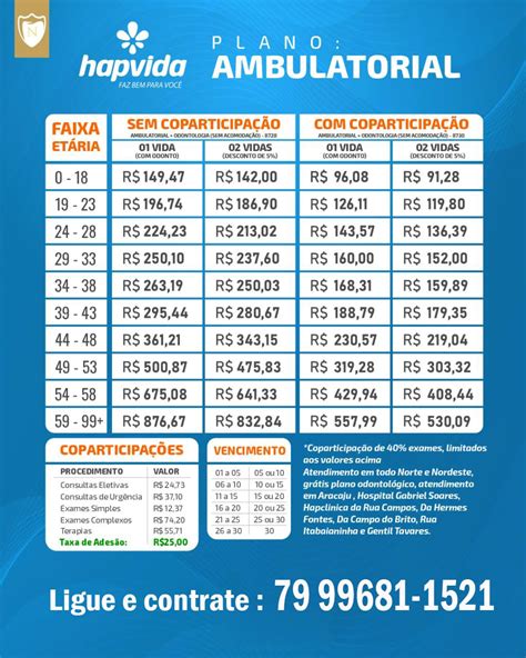 Tabela De Preço Hapvida Sergipe Faça Seu Plano De Saúde