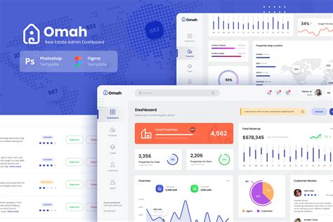 Real Estate Admin Dashboard Ui Peterdraw Studio