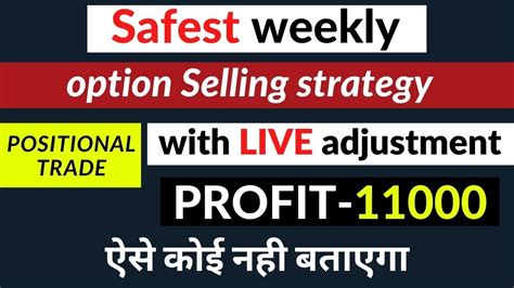 Safest Expiry Day Strategy Iron Fly Adjustments Live Safest Weekly