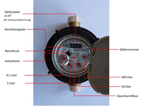 Wasserz Hler Mit Mechanischem Z Hlwerk Wasserversorgungs Und