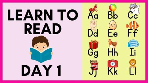 Steps In Reading Day Learn To Read Letter Sounds With Word