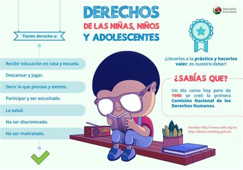 ¿conoces Los Derechos De Las Niñas Niños Y Adolescentes Ntemx