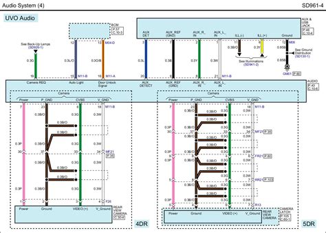 Kia Wiring Diagrams Schematics A Comprehensive Guide Moo Wiring