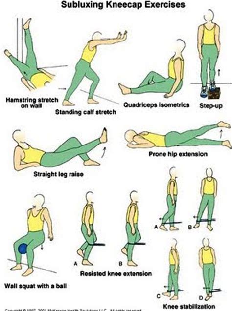 Top 10 knee dislocation ideas and inspiration