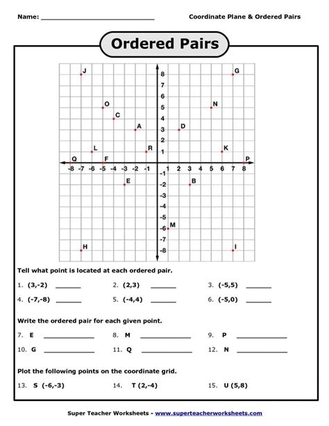 Math Coordinates Worksheets Worksheets For Coordinate Grid And ...