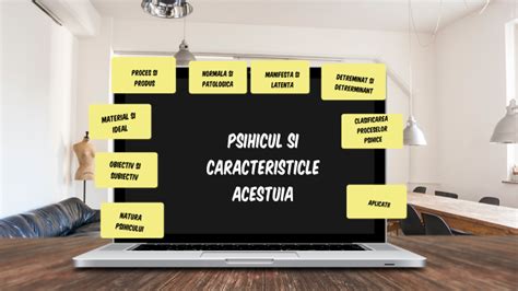 Genealogie uşor anacronic clasificarea proceselor psihice buze