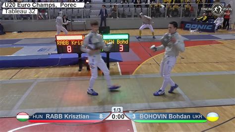 2020 Xx T32 08 M S Individual Porec CRO ZC Juniors YELLOW BOHOVIN UKR