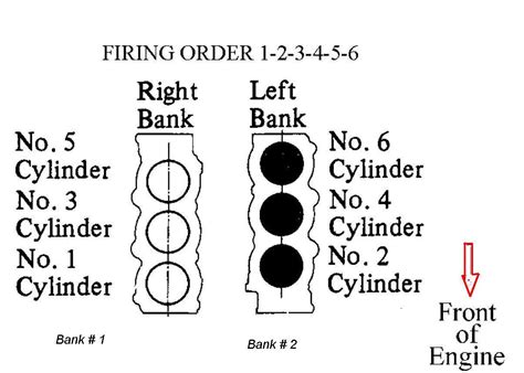 Toyota V Firing Order Toyotafiringorder