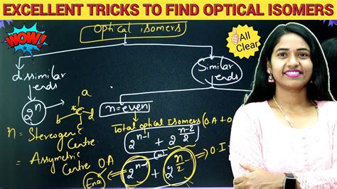 Excellent Tricks To Find Optical Isomers Easily Optically Active