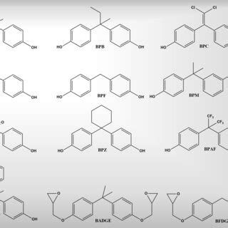 The structures of known bisphenols | Download Scientific Diagram