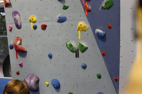 Different Holds And Grip Types Beaches Rock Gym