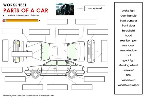 ESL Transportation All Things Topics