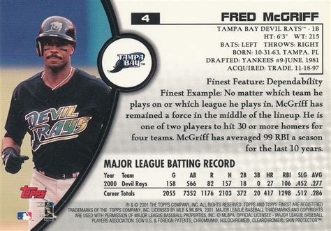 Fred Mcgriff Topps Finest Tampa Bay Devil Rays Padres Card Ebay