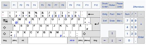 Tastaturbelegung Blog Zur Informatik Ag