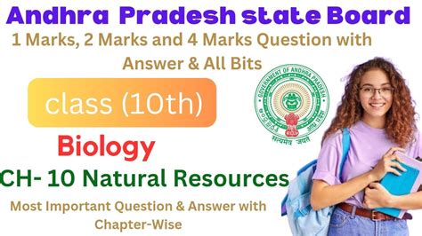 Andhra Pradesh State Board Th Class Biology Natural Resources Most