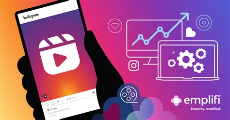 It Pays To Publish Instagram Reels Emplifi