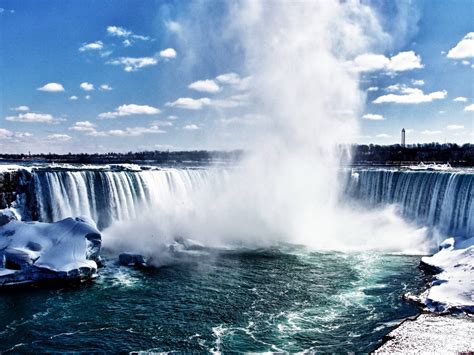 Niagara Falls Backgrounds - Wallpaper Cave