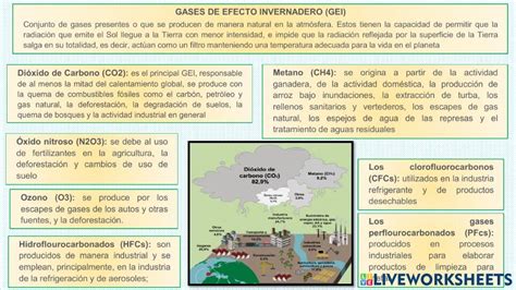 Explicamos Las Consecuencias Del Incremento De Los Gases De Efecto Invernadero Worksheet Live