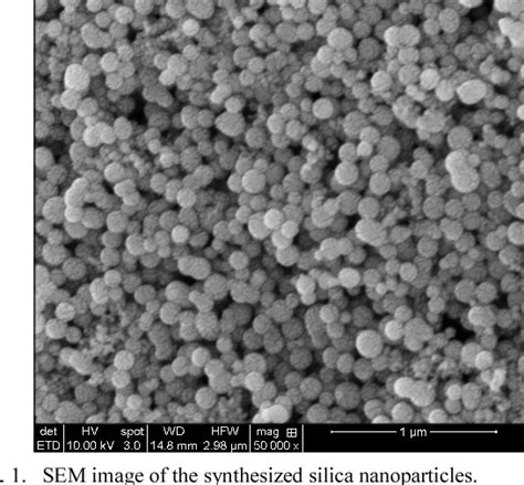 Figure 1 From Characterization Of Colloidal Silica By Optical Fiber Sensor Semantic Scholar