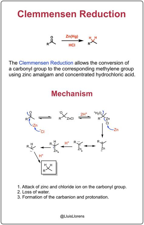 Clemmensen Reduction | Teaching chemistry, Organic chemistry, Organic ...