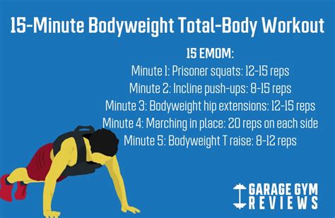 Try These 15-Minute Workouts From A Certified Trainer | Garage Gym Reviews