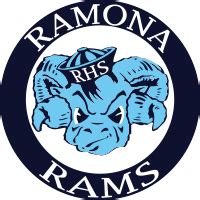 Home - Ramona High