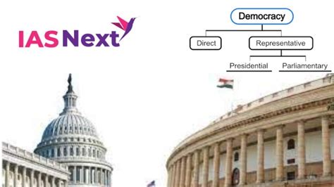 Parliamentary vs Presidential Form of Government UPSC Current Affairs