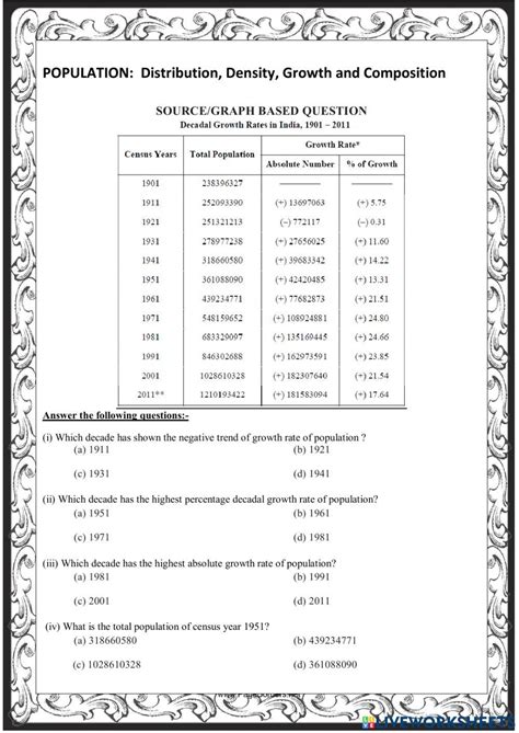 1168239 Population Distributiondensity Growth And