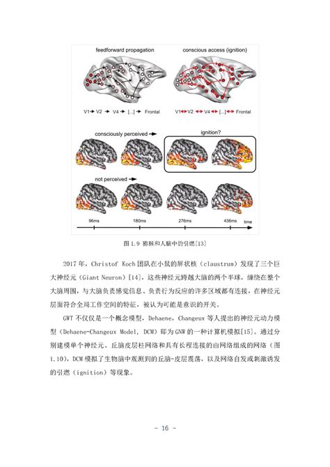 2022年智源发布《人工智能的认知神经基础白皮书》，110页pdf阐述搭建脑科学与人工智能的桥梁 知乎