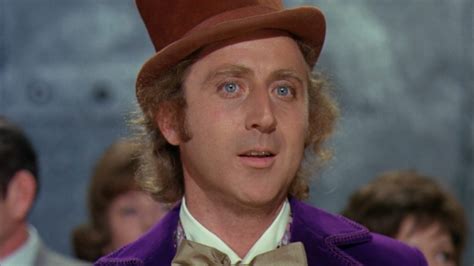 Gene Wilder Movies on Netflix - What's on Netflix