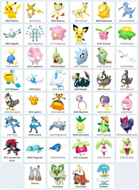 Pok Bip On Twitter Pok Mon Tous Les Pokemon Pokemon