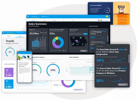 Data Storytelling A Key Part Of Yellowfin Analytics Platform Techtarget