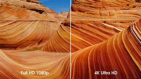 Pros and Cons of 4K Camera Options - Gear Guides | PentaxForums.com