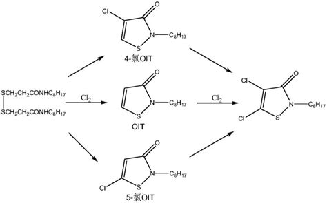 一种45 二氯 2 辛基 4 异噻唑啉 3 酮的连续化生产方法与流程