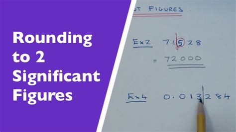 What Is Rounding To 2 Significant Figures