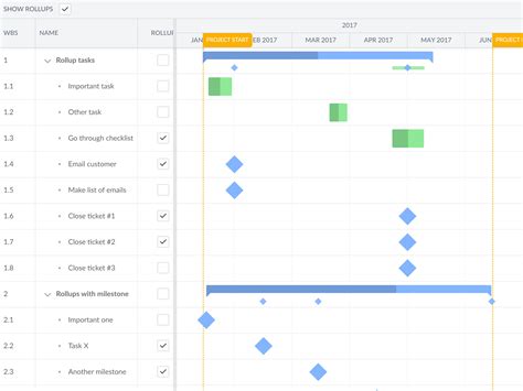 Bryntum Gantt Rollups Demo React