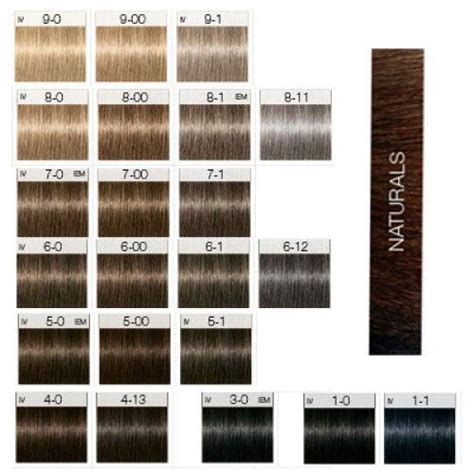 igora royal color chart brown - Loree Tripp