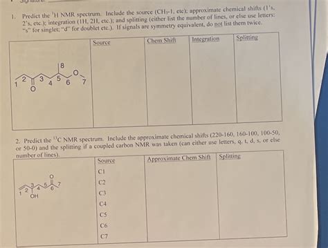 Solved Predict The 1h Nmr Spectrum Include The Source Ch3 1 Etc Course Hero