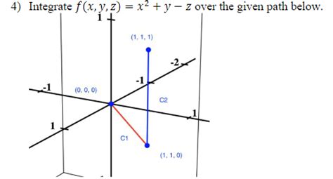 Solved Integrate F X Y Z X Y Z Over The Given Path Below Chegg